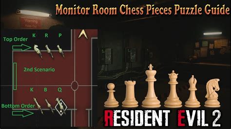 Make the best possible move at every turn. . Chess pieces re2